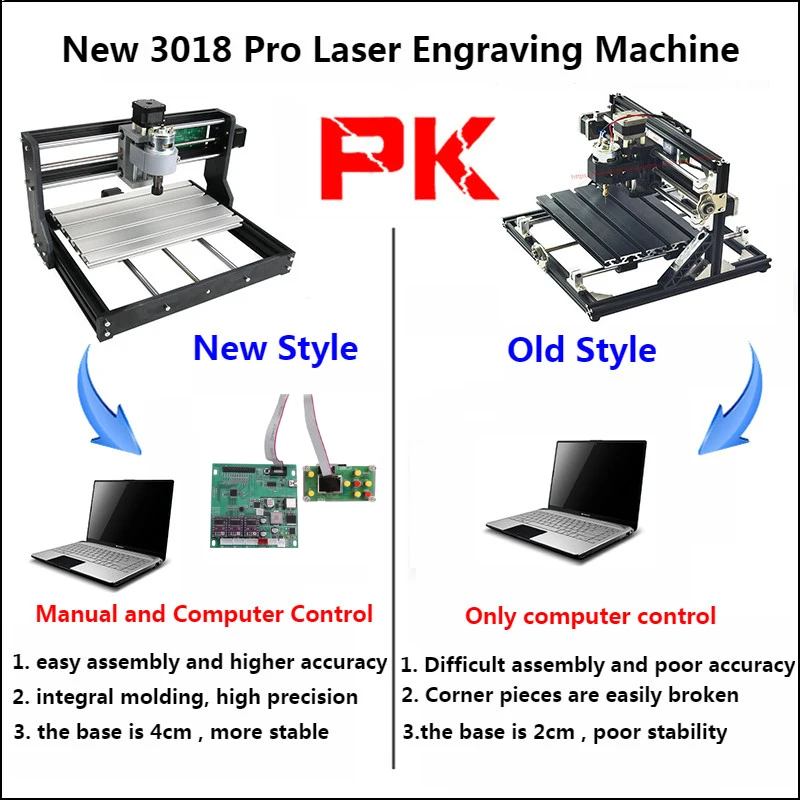 CNC 3018 Pro с автономным управлением, GRBL управления Diy Мини ЧПУ машина, 3 оси pcb фрезерный станок, лазерная гравировка древесины маршрутизатор