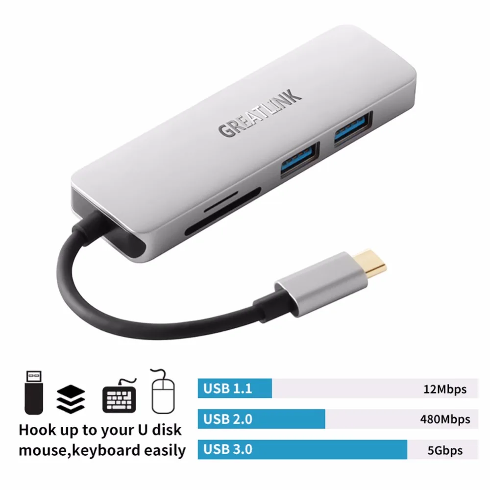 Тип USB c Thunderbolt 3 Aux кабель HDMI 4 К сплиттер USB-C к USB 3.0 адаптер SD Card Reader конвертер тип-C кабель HUB Док