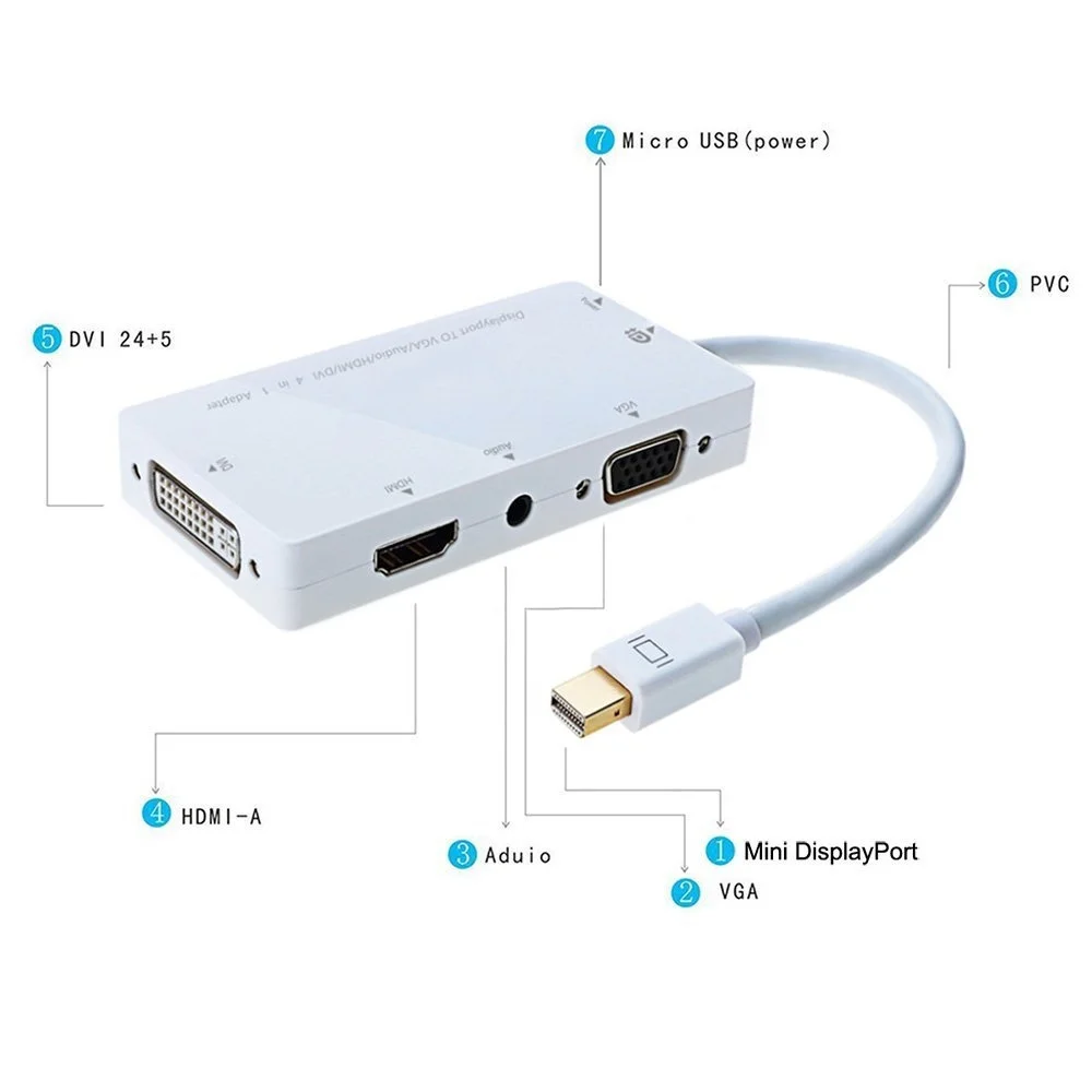 Besiuni Mini Displayport DP к HDMI VGA DVI аудио Thunderbolt совместимый 1080P Кабель-адаптер для Apple Macbook Air Pro