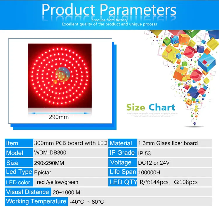 Segurança e Proteção