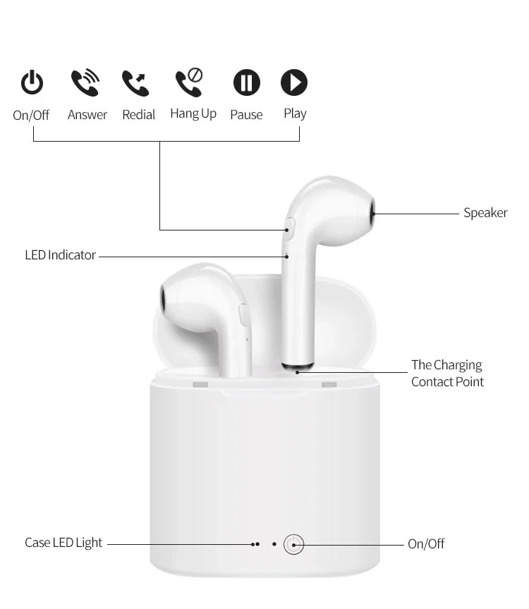 Беспроводные наушники Bluetooth наушники I7 i7s TWS спортивные наушники гарнитура с микрофоном для смартфонов iPhone Xiaomi samsung huawei LG