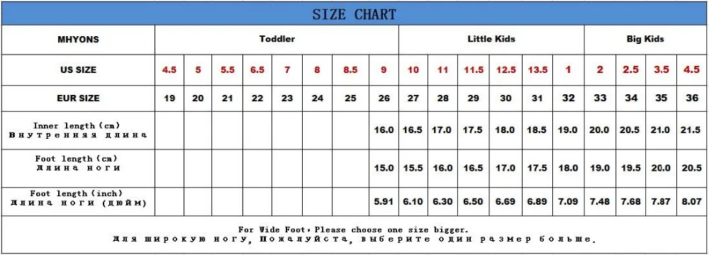 size