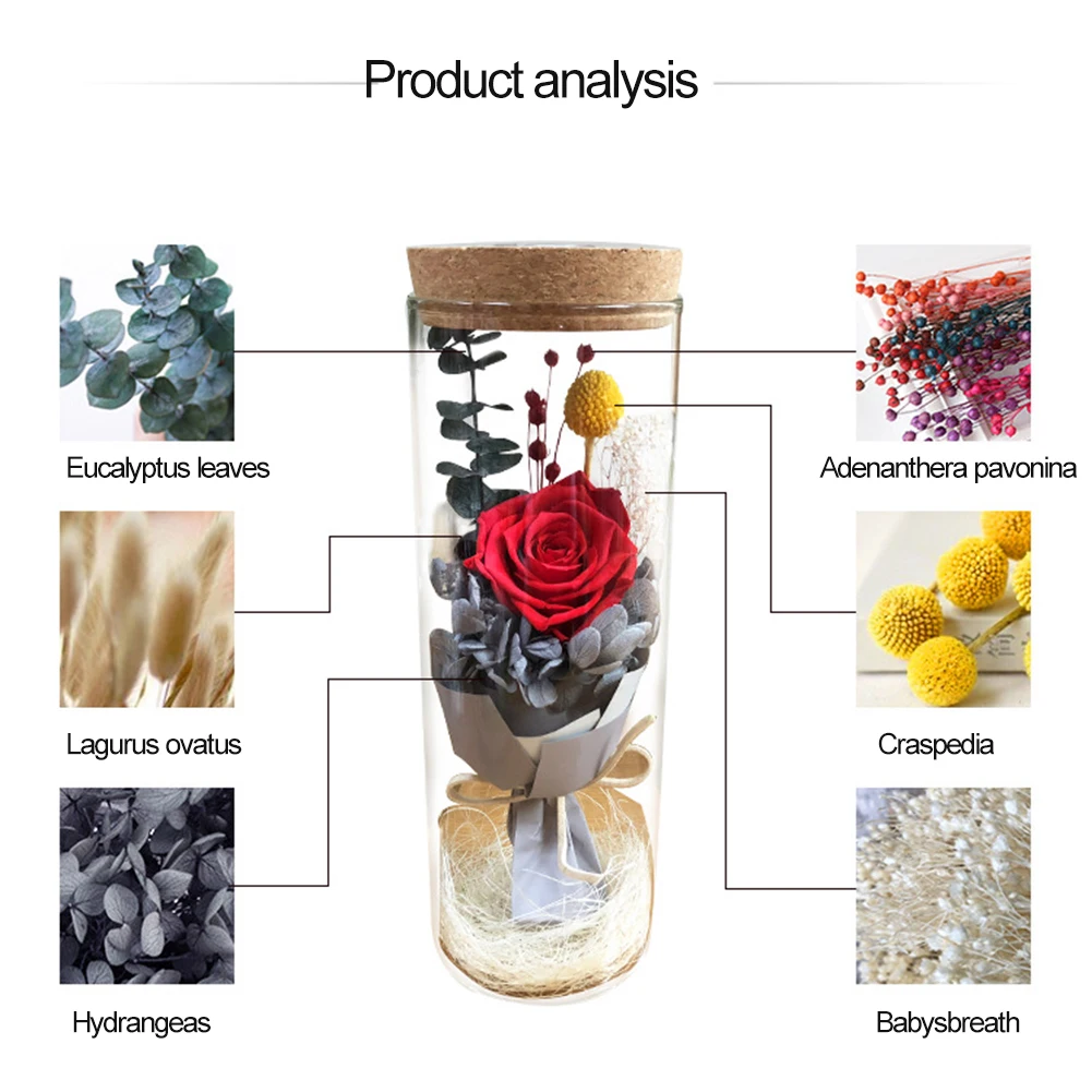 Красочная Роза освещенная дистанционная стеклянная крышка бутылка желаний Immortal цветок ароматерапия Цветок инновационный подарок День святого Валентина