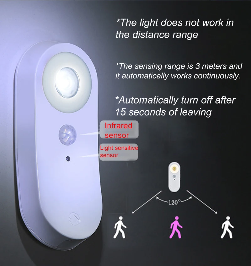 Умный PIR датчик движения Ночной свет USB зарядка Магнитный ИК инфракрасный детектор настенный светильник luminary для детской комнаты шкаф