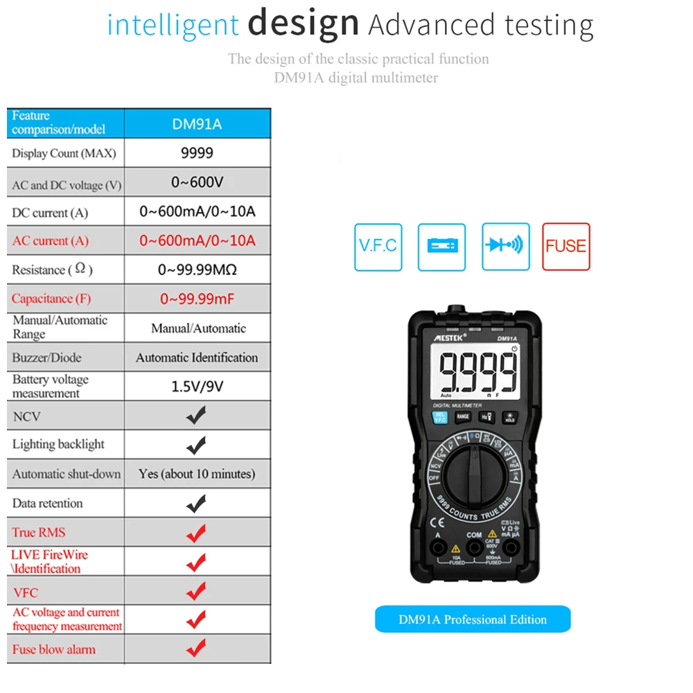 Цифровой мультиметр 9999 отсчетов Многофункциональный ручной мультиметр Измерение напряжения тока сопротивление емкости NCV тестер