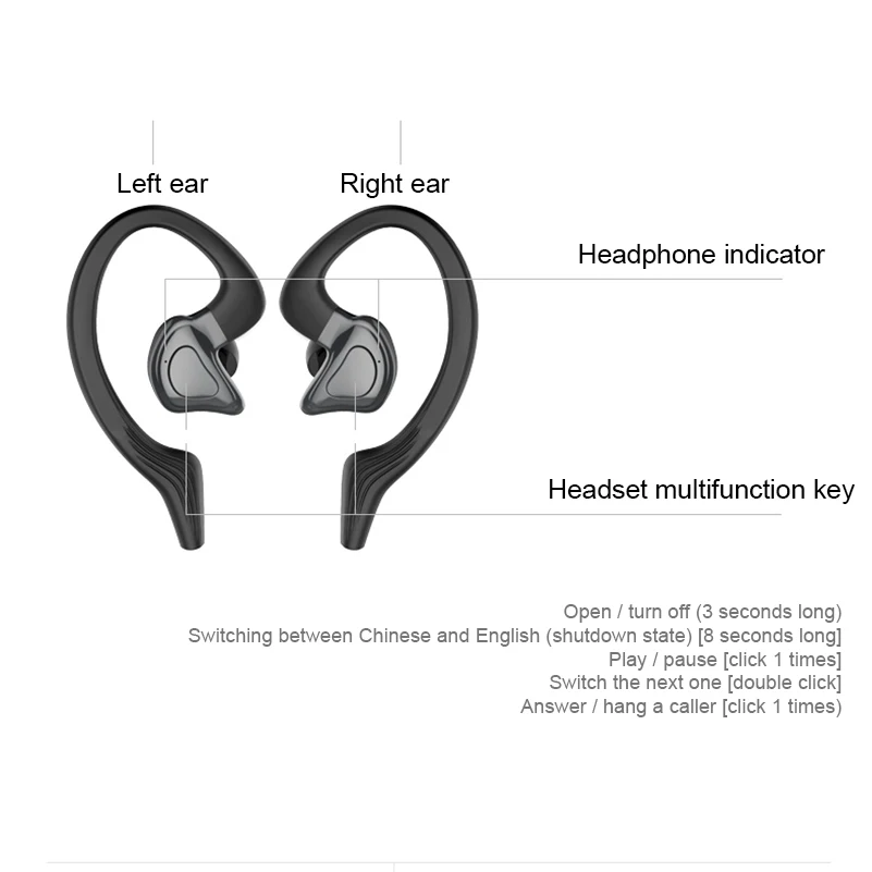 Bluetooth стерео наушники с микрофоном True TWS беспроводные наушники спортивные Bluetooth V5.0 наушники водонепроницаемые Bluetooth гарнитура 2600mA