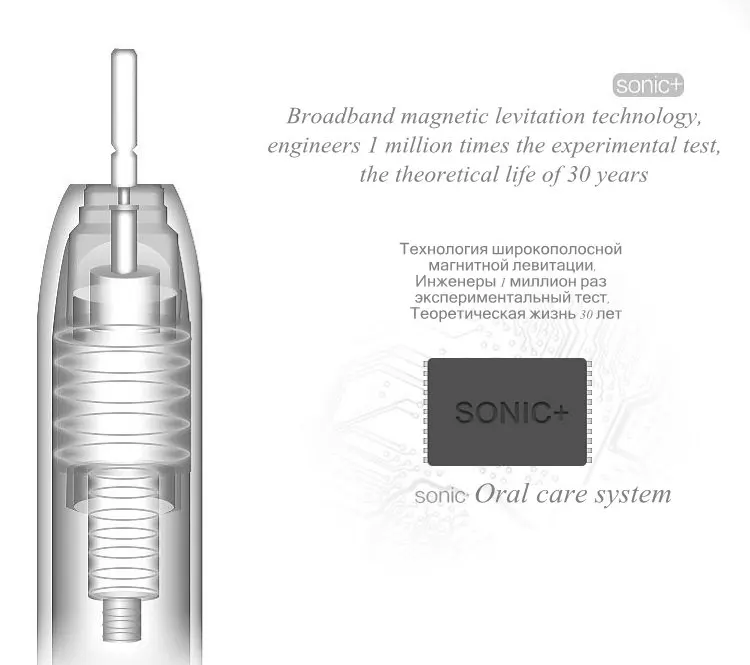 Оригинальная профессиональная электрическая зубная щетка ultra sonic для детей/взрослых, перезаряжаемая зубная щетка с тремя скоростями