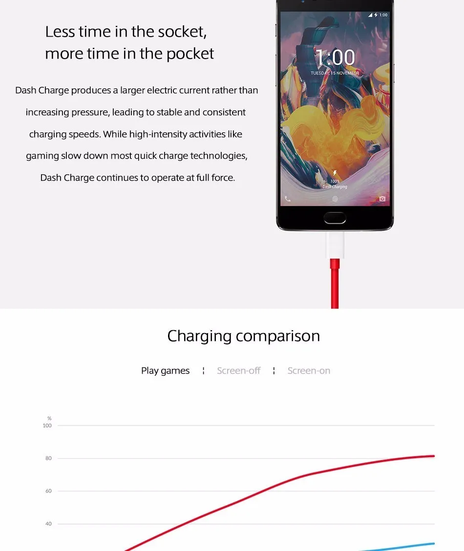 Глобальная прошивка, Oneplus 3t, сеть 4G LTE, мобильный телефон Snapdragon 821 Android 6,0 5," FHD 6 ГБ Оперативная память 128 Гб Встроенная память 16.0MP NFC