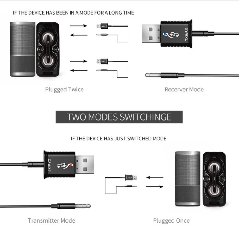 MSD168 Bluetooth 5,0 2-в-1 Музыка Аудио приемопередатчик приемник передатчик для USB компьютера Динамик адаптер для наушников