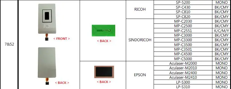 Resetter чип разъем для Xerox RF тонер чип и барабан чип JIG(это не чип resetter