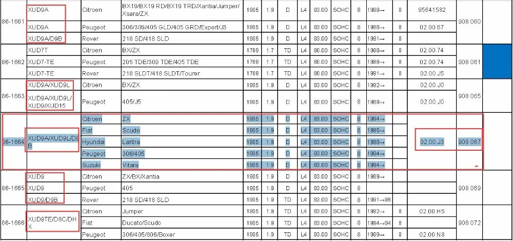 908 067 XUD9A XUD9L D9B Головка блока цилиндров для Citroen ZX для Fiat Scudo для Hyundai Lantra для peugeot 306 405 Vitara 02.00.J3 067