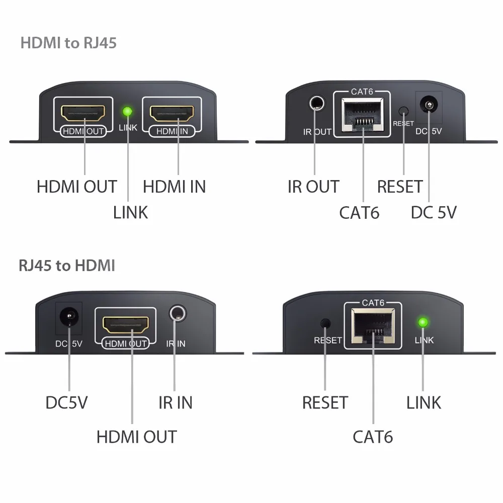 Skup Przedłużacz hdmi Neoteck z 2 portami rozdzielacz hdmi 1080p przedłuż 60m nadajnik RJ45 TX RX z pilotem zdalnego sterowania na podczerwień CAT6 CAT7