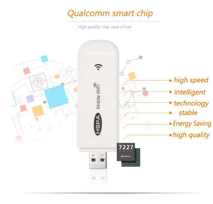 3g Мобильный Wi-Fi точка доступа Автомобильный USB модем 7.2Mbs Универсальный широкополосный Мини Wi-Fi маршрутизаторы Mifi Dongle с слотом для sim-карты