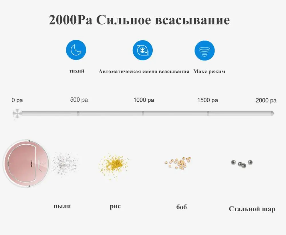 MOLISU V8S PRO robot vacuum cleaner with App control,Wet and Dry, Sweeping and Mopping, 2000pa suction, Auto charge,Robot vacuum