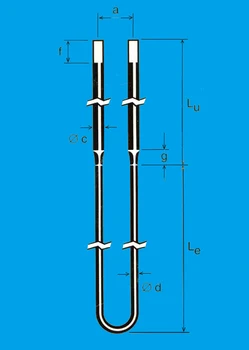 

HOT SALE 1700 MoSi2 heater elements high temperature Silicon molybdenum rods