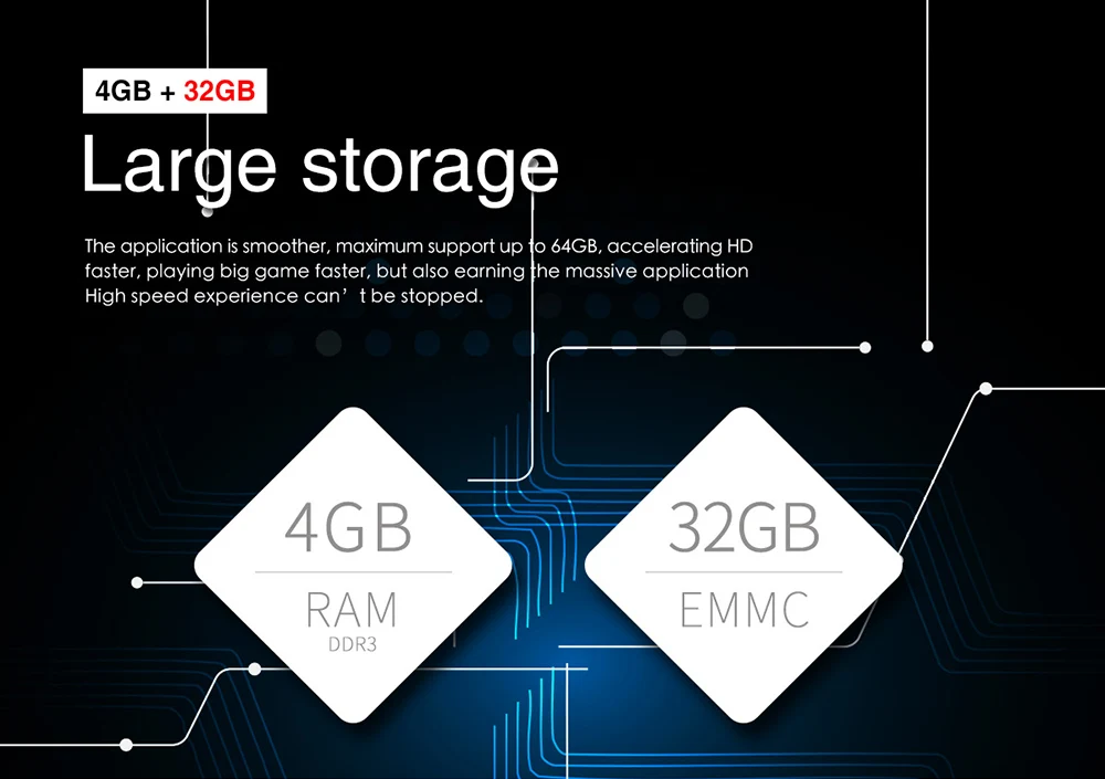 SCISHION RX4B ТВ-бокс на Rockchip 3328 Android 8,1 4 Гб Оперативная память + 32 ГБ Встроенная память 2,4G Wi-Fi 100 Мбит/с BT4.0 Поддержка 4 K H.265