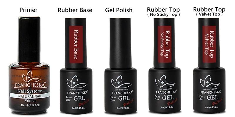 base top coat