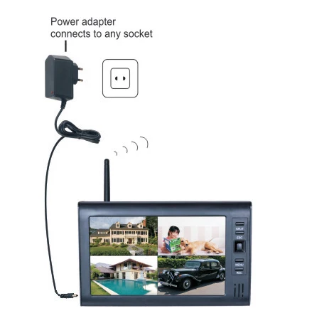 2.4Ghz Wireless Baby Monitor Kit Concluding 4Ch Digital Waterproof Bullet Camera and 7inch TFT LCD Monitor with QUAD Display_11