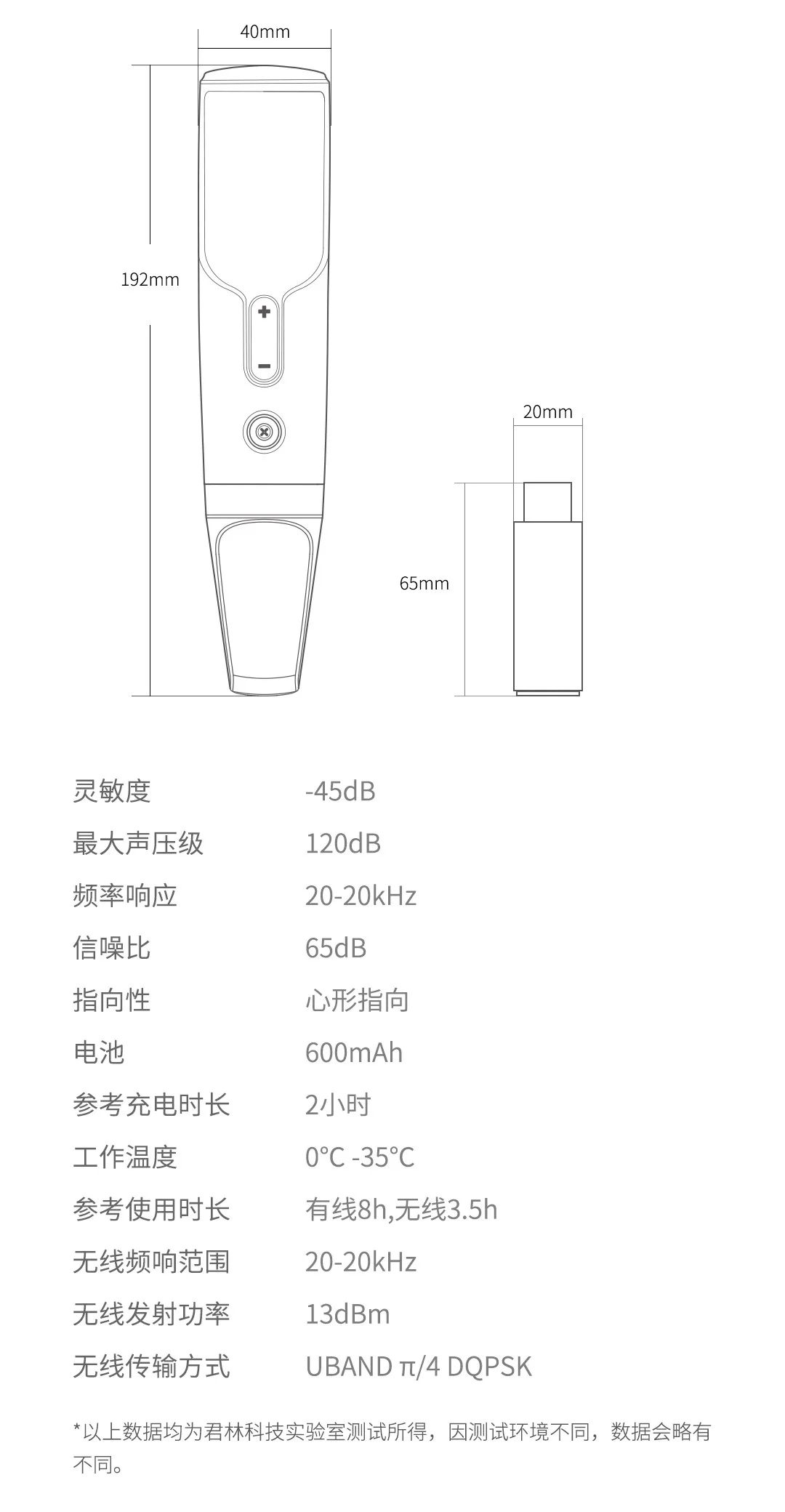 Новейший Xiaomi Youpin JUNLIN умный беспроводной микрофон интеллектуальное шумоподавление прочный режим ожидания широко используется