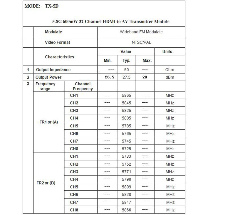 Skyzone TX-5D FPV 5,8 ГГц 600 МВт 32 канала HDMI К AV CVBS Беспроводной передатчик Модуль VTX Compatiable RC800/futaba f RC самолет