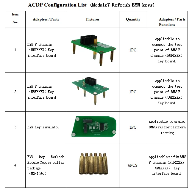 Yanhua Mini ACDP Module7 Refresh BMW Keys
