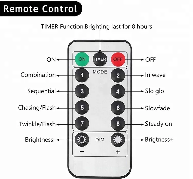 Battery-Operated-Noel-dec