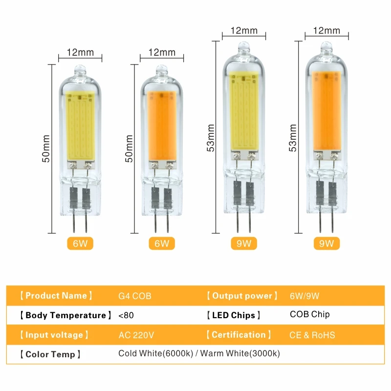 G4 G9 светодиодный светильник 6 Вт 9 Вт Мини светодиодный светильник AC 220 В COB прожектор люстра высокое качество освещение заменить галогенные лампы