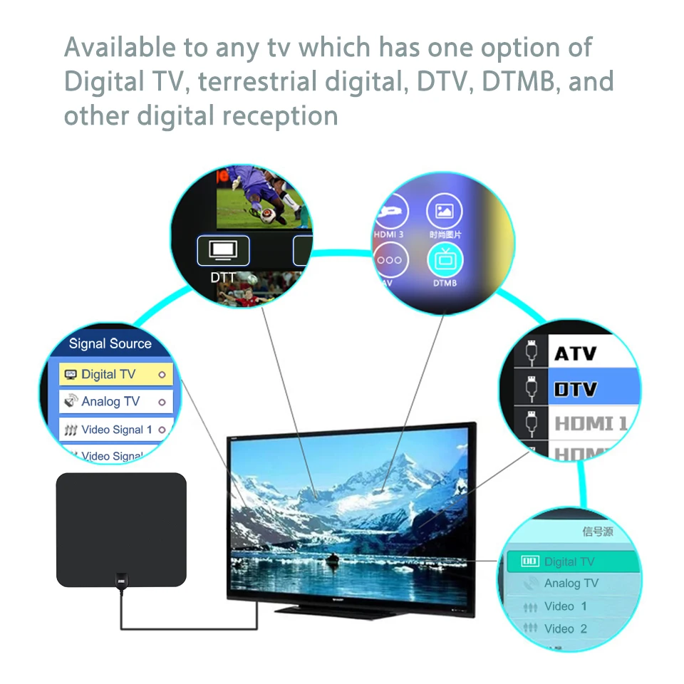 August DTA435 Digital Indoor TV Antenna