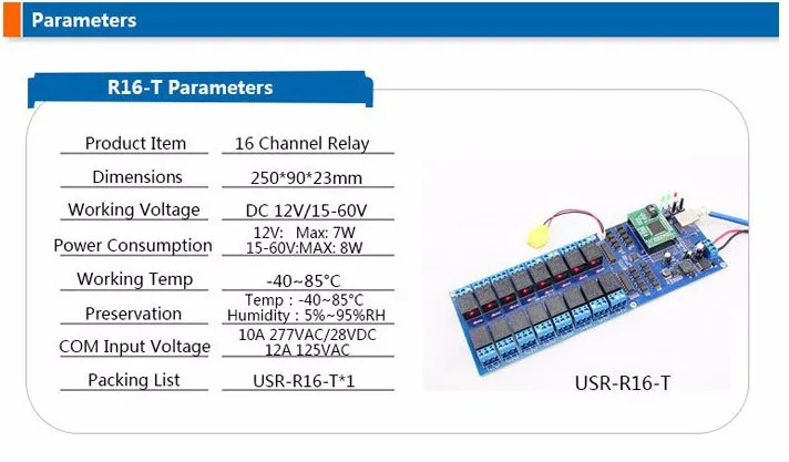 LPSECURITY локальной сети WAN RJ45 TCP/IP промышленной сети 16 Каналы реле плате контроллера/автоматизации модуль дистанционного управления