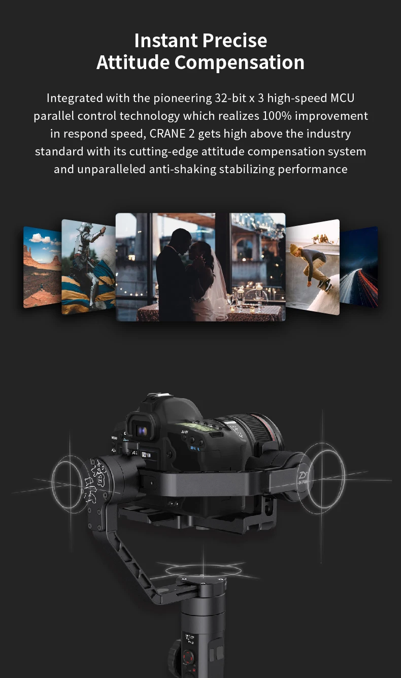Новые Zhiyun Crane 2 3-осевой портативный монопод с шарнирным замком видео Камера гироскоп стабилизатор для беззеркальная камера DSLR Canon 5D2/5D3/5D4 DHL