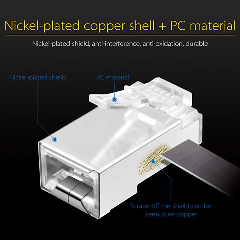 Two-Piece Cat6 rj45 connector cat 6 network connectors rj45 Cat5e plug split type stp metal shielded modular Crystal terminals