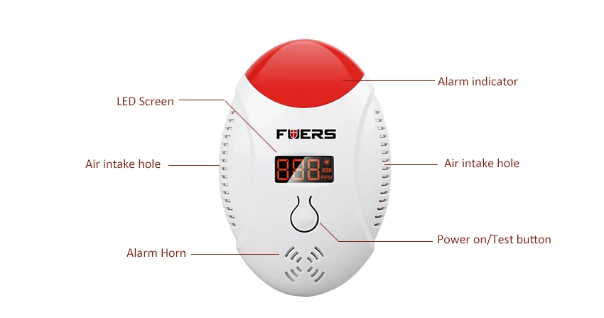 FUERS светодиодный цифровой дисплей детектор угарного газа для WG11 голосовые подсказки охранных личной безопасности детектор окиси углерода с сигналом тревоги