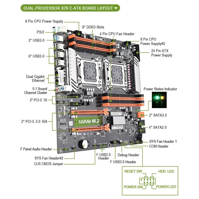 X79 двойной ЦП Lga2011 материнская плата Поддержка двойной Intel E5 2689 2670 Ddr3 1333/1600/1866 МГц 256 ГБ M.2 Nvme Sata3 Usb3.0 E-At