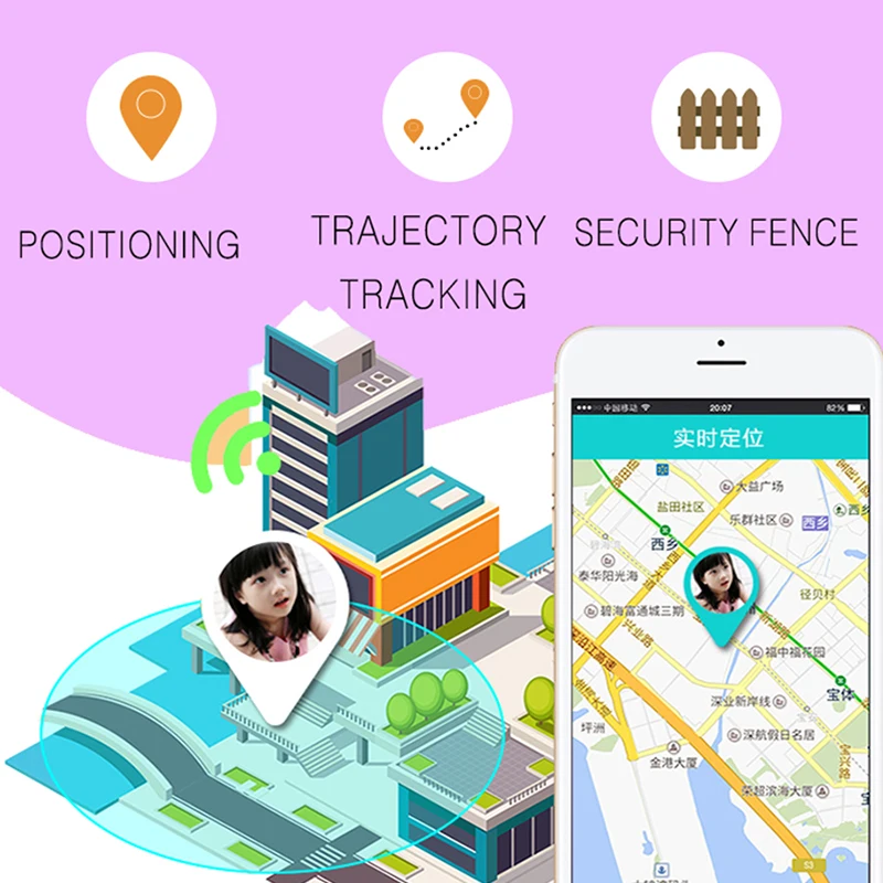 ITORMIS Bluetooth детские GPS Смарт часы с sim картой сенсорным экраном AGPS LBS местоположение