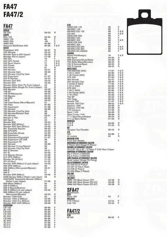 Органические(кевлар) Тормозные колодки для V35 77-87 V 35C 82-86 V35 Florida 86-90 NTX350 87-90 350 Невада 92-97 спереди и сзади