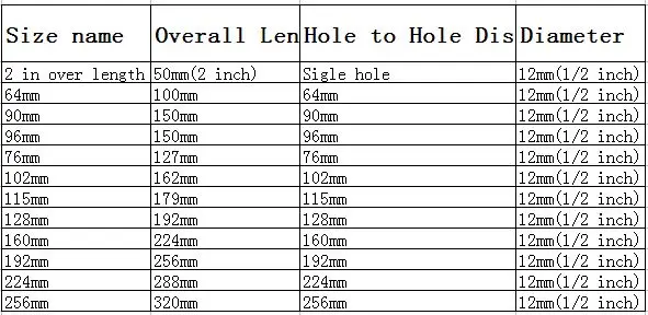 10 шт., ручки кухонного шкафа Матовый никель современные ручки фурнитура шкафа-HD201SN дверные ручки шкафа для комод, ящики Meta