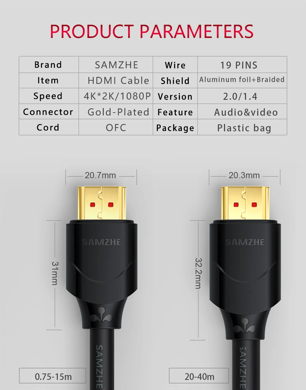 SAMZHE hdmi cable мягкий кабель HDMI к HDMI 2.0 позолоченные hdmi кабель 4 К* 2 К ультра высокие Разрешение для TV Blu-Ray игровое поле roku displayer 1m 1.5m 2m 3m 5m 8m