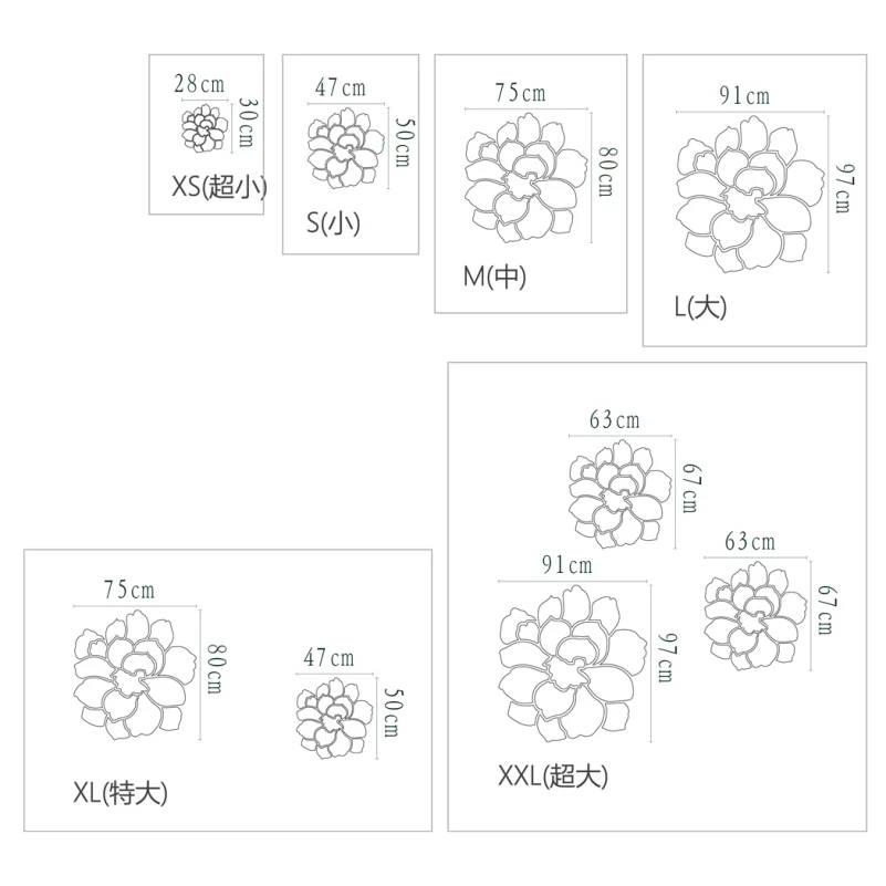 aeProduct.getSubject()