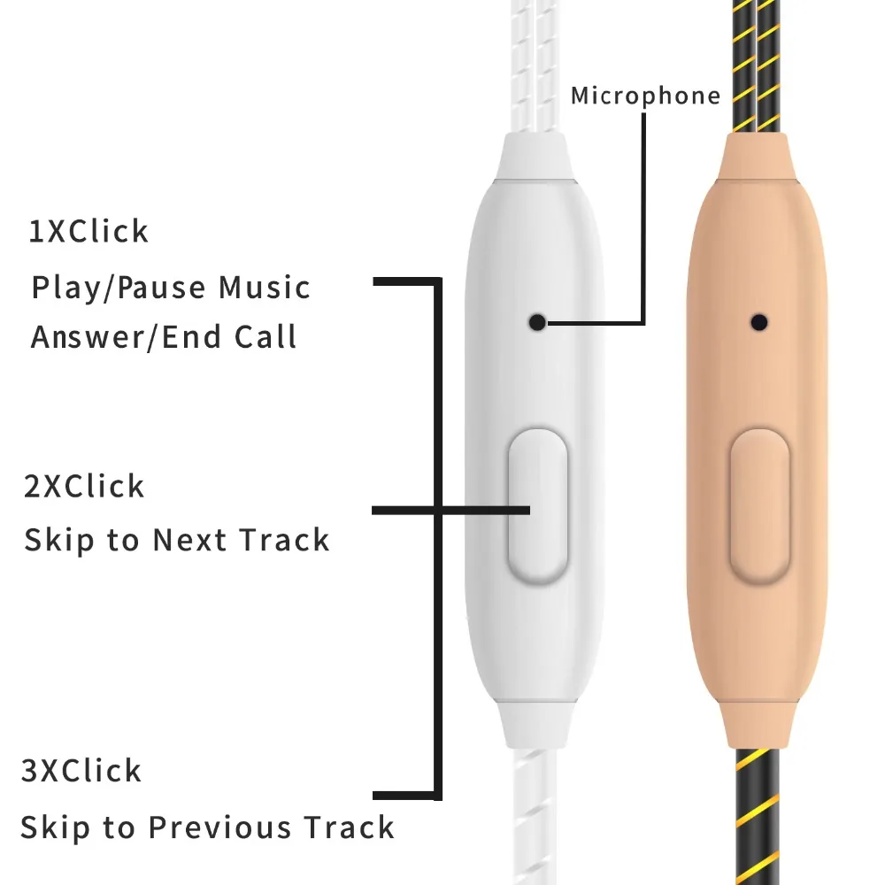 Wired Earphones VPB V11 Sport Earphone Super Bass 3.5mm Crack Earphone Earbud with Microphone Hands Free Headset for Samsung
