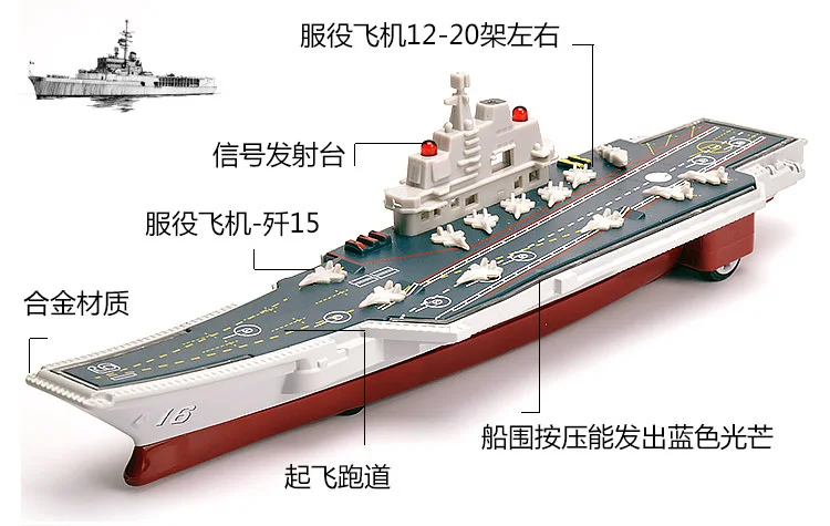 Имитация сплава литья под давлением и игрушечных транспортных средств Liaoning плавающий аэродром Модель Детская игрушка оттягивающая модель 24 см коллекционные подарки