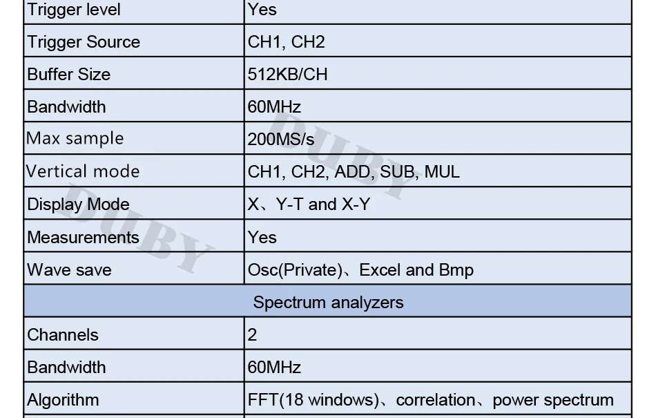 ISDS205B 5 в 1 Многофункциональный ПК на основе USB цифровой осциллограф/анализатор спектра/DDS/развертки/регистратор данных 20 м 48 мс/с