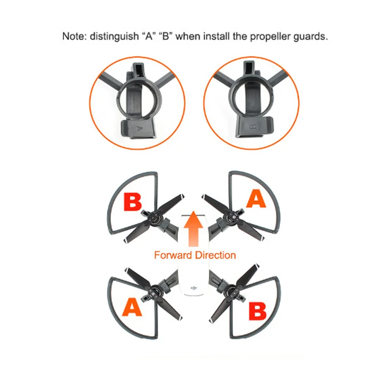 Propellers Guard Anti Collision Protection With Folding Landing Gear legs For DJI Spark Drone Accessories 1 (6)
