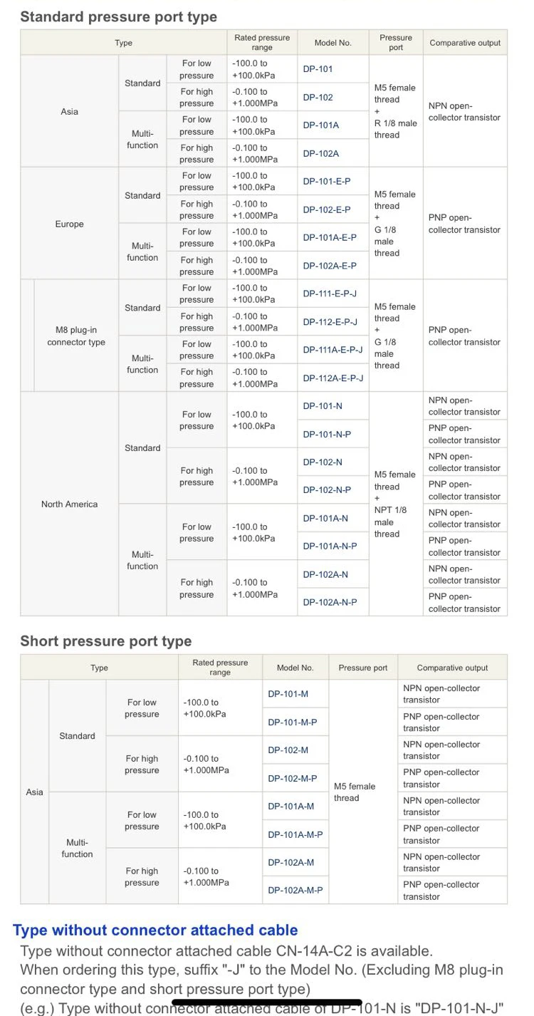 Panasonic Высокоточный цифровой переключатель давления DP-101-100,0~+ 100.0KPA M5 женский датчик давления протектора DP-102-0,100~+ МПа