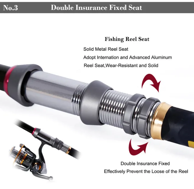 Sougayilang Stick Fishing Rod de włókna węglowego wędka do ryb Olta Spinning teleskopowy mini wędki zestaw z Reel Polak tanie tanio Rzeka zbiornik staw Ocean Beach wędkowanie jezioro Ocean Boat Fishing strumień Ocean Rock Fshing Superhard Telescopic Fishing Rod Sougayilang Stick Fishing Rod de włókna węglowego wędka do ryb Olta Spinning teleskopowy mini wędki zestaw z Reel Polak tanie tanio Rzeka zbiornik staw Ocean Beach wędkowanie jezioro Ocean Boat Fishing strumień Ocean Rock Fshing Superhard Telescopic Fishing Rod