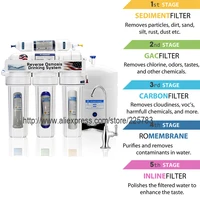 10 Cal T33 z 2 sztuk montaż oczyszczania wody INLINE kokosowego węgla Post wody filtr 5 mikronów filtr węglowy do odwróconej osmozy 5