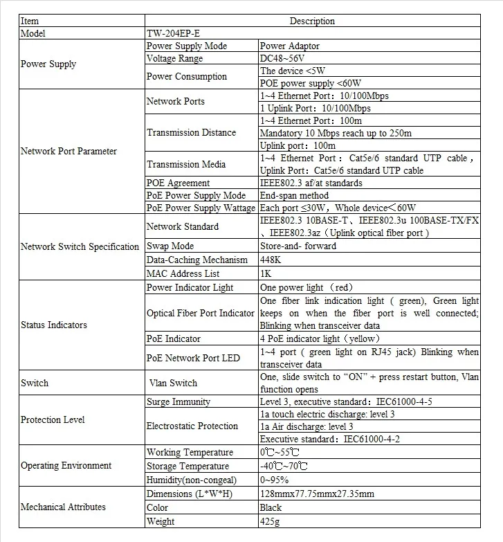 Tw-204ep-e PoE коммутатор 1~ 4 Ethernet Порты и разъёмы 10/100 Мбит/с инжектор Мощность коммутатор PoE