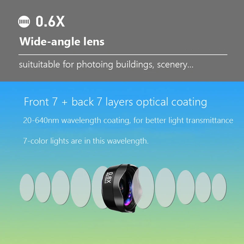 wide angle lens