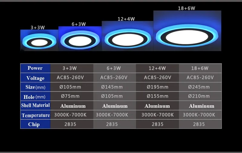 3 модели круглый квадратный синий белый двойной цветной светодиодный светильник 6 Вт/9 Вт/16 Вт/24 Вт AC85-265V Встраиваемый светодиодный потолочный светильник
