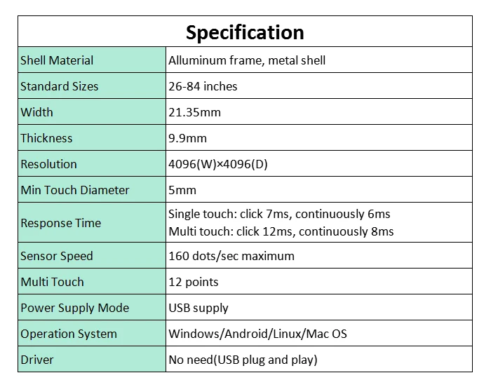 S infrared touch frame specification