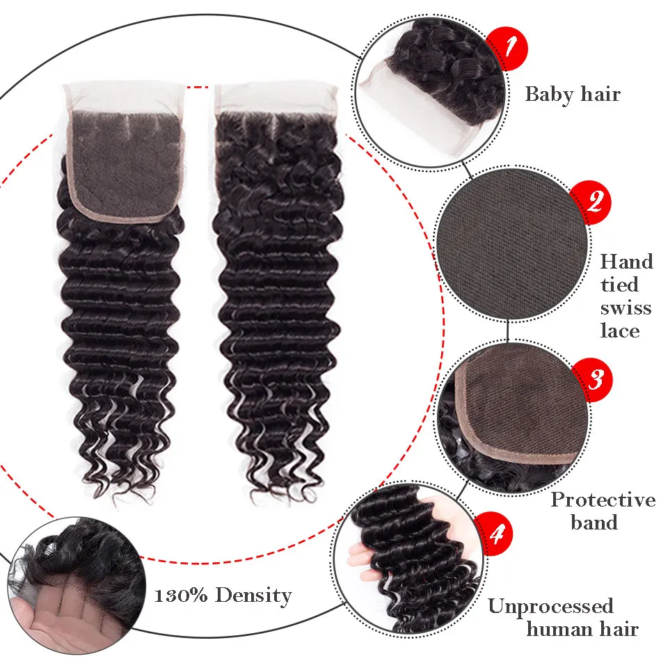 

Mobok Deep Wave Hair Closure 100% Remy Human Hair Swiss Lace Closure Brazilian Human Hair Closure Free Shipping